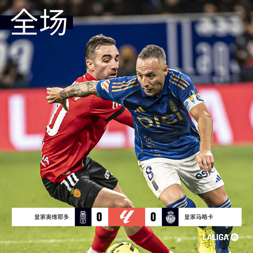 12月06日 西甲第15轮 皇家奥维耶多vs马洛卡 全场录像及集锦