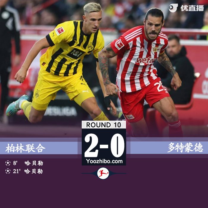 <a href=/zuqiuxilie/dortmund/ target=_blank class=infotextkey>多特蒙德</a>0-2柏林联合 科贝尔“超巨失误”送礼哈贝勒双响