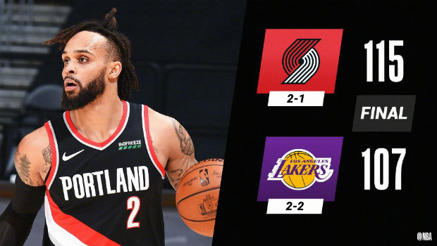 <a href=/lanqiuxilie/blazers/ target=_blank class=infotextkey>开拓者</a>115-107战胜<a href=/lanqiuxilie/lakers/ target=_blank class=infotextkey>湖人</a>