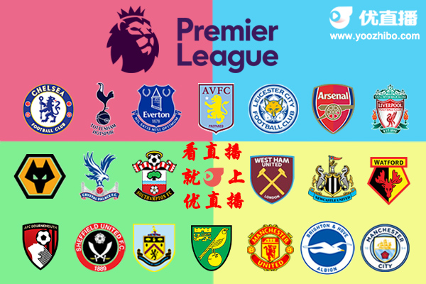 2019-20赛季<a href=/zuqiuxilie/yingchao/ target=_blank class=infotextkey>英超</a>球队阵容名单一览