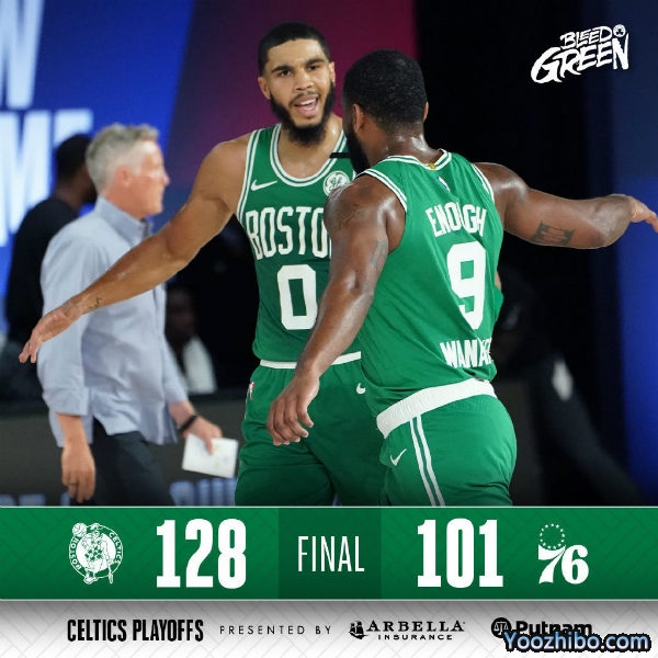 <a href=/lanqiuxilie/celtics/ target=_blank class=infotextkey>凯尔特人</a>再胜<a href=/lanqiuxilie/76ers/ target=_blank class=infotextkey>76人</a>大比分2-0！