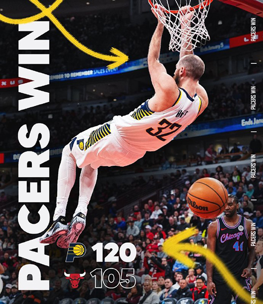 步行者120-105送公牛6连败，西亚卡姆36+9，马图林28+5 