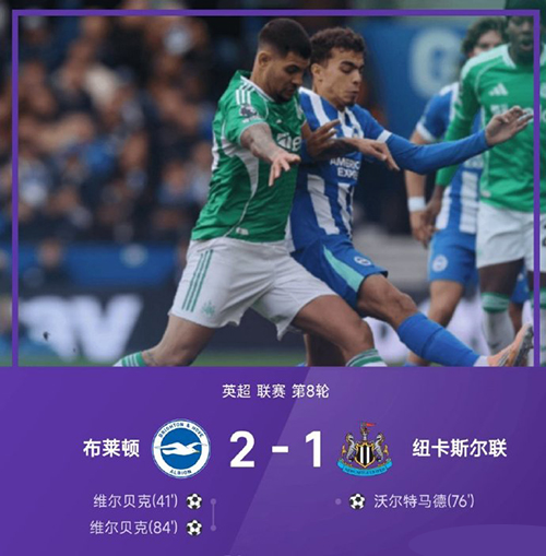 维尔贝克86分钟绝杀！布莱顿2-1纽卡豪取主场三连胜